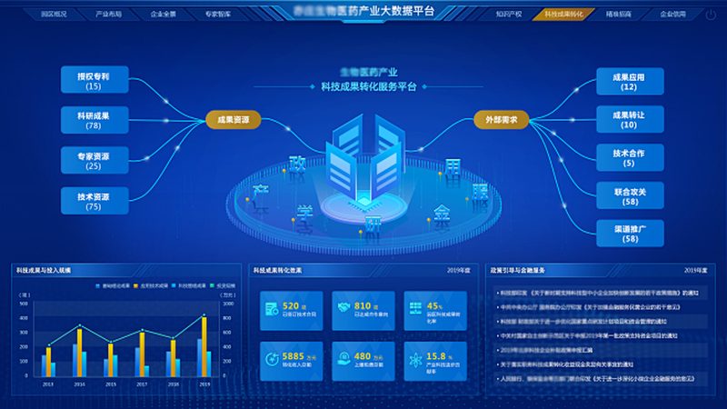 原料药CDMO质量标准：合规之路上的关键要素
